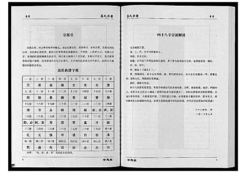 [高]高氏宗谱_28卷首1卷 (湖北) 高氏家谱_一.pdf