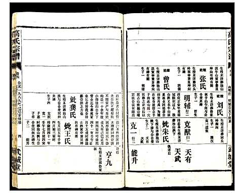 [高]高氏宗谱_28卷 (湖北) 高氏家谱_四.pdf