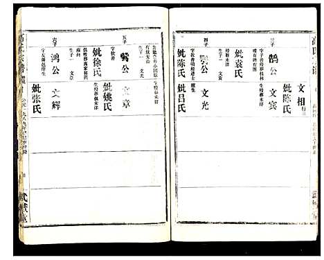 [高]高氏宗谱_28卷 (湖北) 高氏家谱_九.pdf