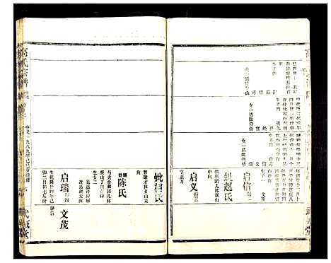 [高]高氏宗谱_28卷 (湖北) 高氏家谱_十一.pdf