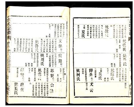 [高]高氏宗谱_28卷 (湖北) 高氏家谱_十二.pdf