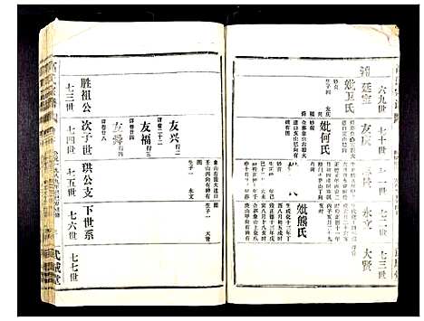 [高]高氏宗谱_28卷 (湖北) 高氏家谱_十八.pdf