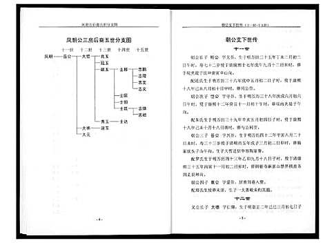 [高]高氏家乘 (湖北) 高氏家乘_二.pdf