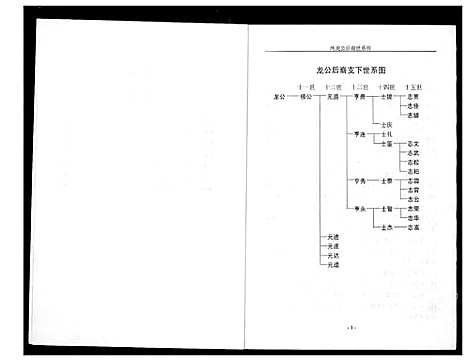 [高]高氏家乘 (湖北) 高氏家乘_三.pdf