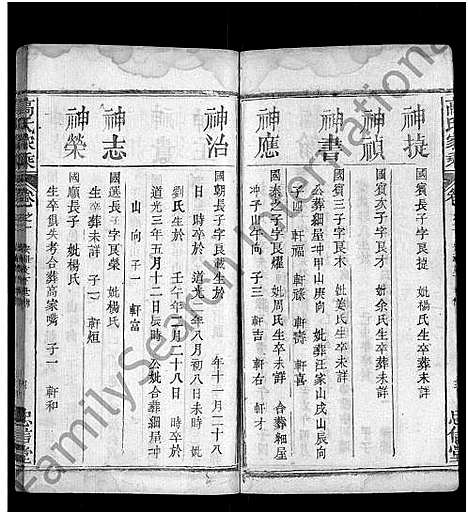 [高]高氏家乘_4卷_含首2卷 (湖北) 高氏家乘 _四.pdf