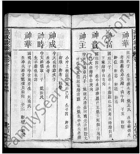 [高]高氏家乘_4卷_含首2卷 (湖北) 高氏家乘 _四.pdf