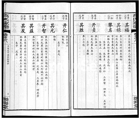 [高]高氏家谱_10卷首2卷-Gao Shi Jia Pu (湖北) 高氏家谱_二.pdf