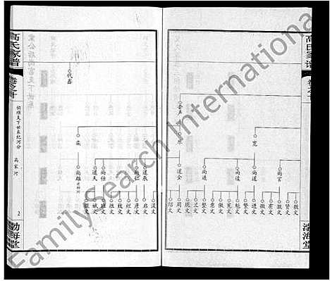 [高]高氏家谱_10卷首2卷-Gao Shi Jia Pu (湖北) 高氏家谱_四.pdf