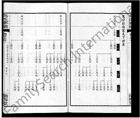 [高]高氏家谱_10卷首2卷-Gao Shi Jia Pu (湖北) 高氏家谱_四.pdf