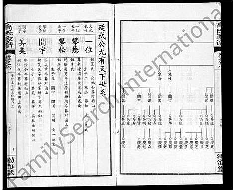 [高]高氏家谱_10卷首2卷-Gao Shi Jia Pu (湖北) 高氏家谱_十一.pdf