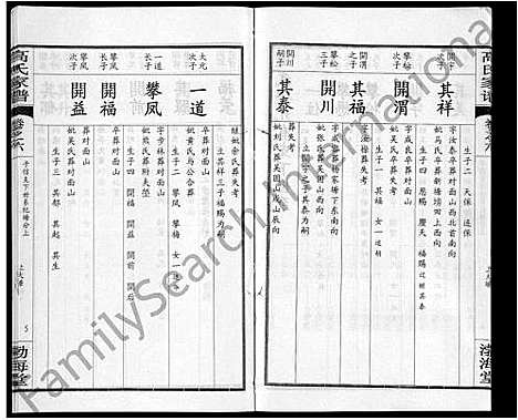 [高]高氏家谱_10卷首2卷-Gao Shi Jia Pu (湖北) 高氏家谱_十一.pdf