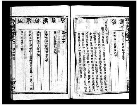 [高]高氏家谱_10卷首2卷-Gao Shi Jiapu (湖北) 高氏家谱_三.pdf