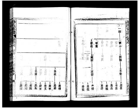 [高]高氏家谱_10卷首2卷-Gao Shi Jiapu (湖北) 高氏家谱_九.pdf