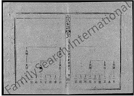 [高]高氏家谱_10卷首2卷-Gao Shi Jiapu (湖北) 高氏家谱_十九.pdf