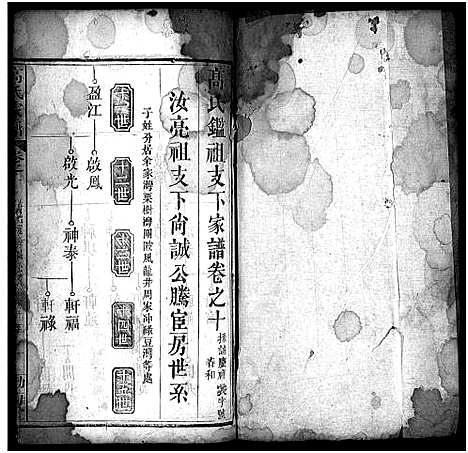 [高]高氏家谱_32卷-高氏宗谱_Gao Shi Jia Pu (湖北) 高氏家谱_十.pdf