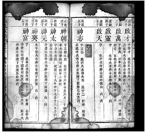 [高]高氏家谱_32卷-高氏宗谱_Gao Shi Jia Pu (湖北) 高氏家谱_十一.pdf