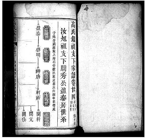 [高]高氏家谱_32卷-高氏宗谱_Gao Shi Jia Pu (湖北) 高氏家谱_二十四.pdf