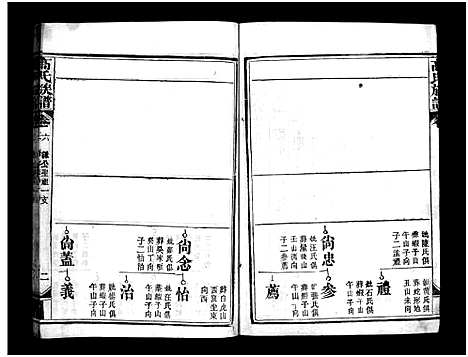 [高]高氏族谱_20卷-高氏宗谱_Gao Shi (湖北) 高氏家谱_六.pdf