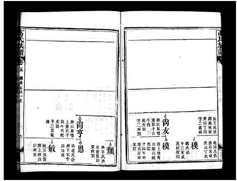 [高]高氏族谱_20卷-高氏宗谱_Gao Shi (湖北) 高氏家谱_六.pdf