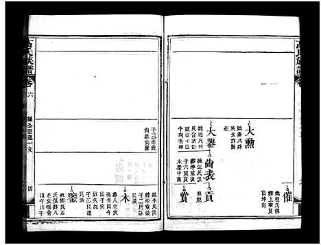 [高]高氏族谱_20卷-高氏宗谱_Gao Shi (湖北) 高氏家谱_六.pdf