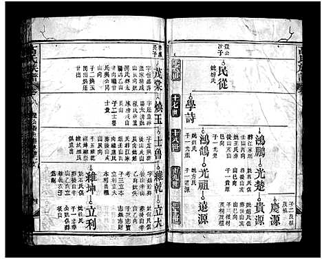 [高]高氏族谱_20卷-高氏宗谱_Gao Shi (湖北) 高氏家谱_八.pdf