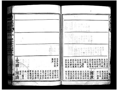 [高]高氏族谱_20卷-高氏宗谱_Gao Shi (湖北) 高氏家谱_十二.pdf