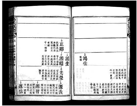 [高]高氏族谱_20卷-高氏宗谱_Gao Shi (湖北) 高氏家谱_十二.pdf