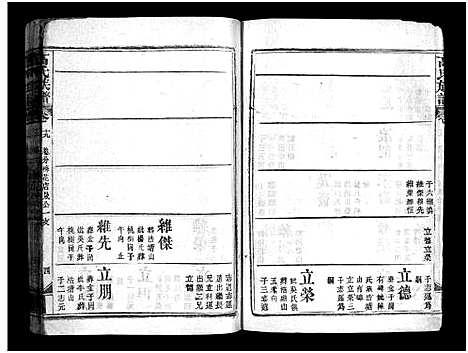 [高]高氏族谱_20卷-高氏宗谱_Gao Shi (湖北) 高氏家谱_十七.pdf