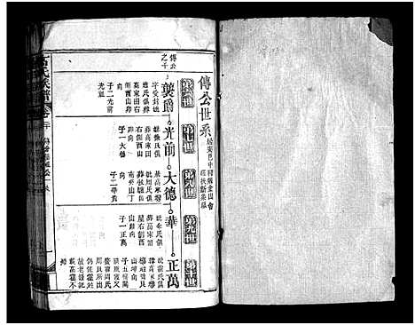 [高]高氏族谱_20卷-高氏宗谱_Gao Shi (湖北) 高氏家谱_十八.pdf