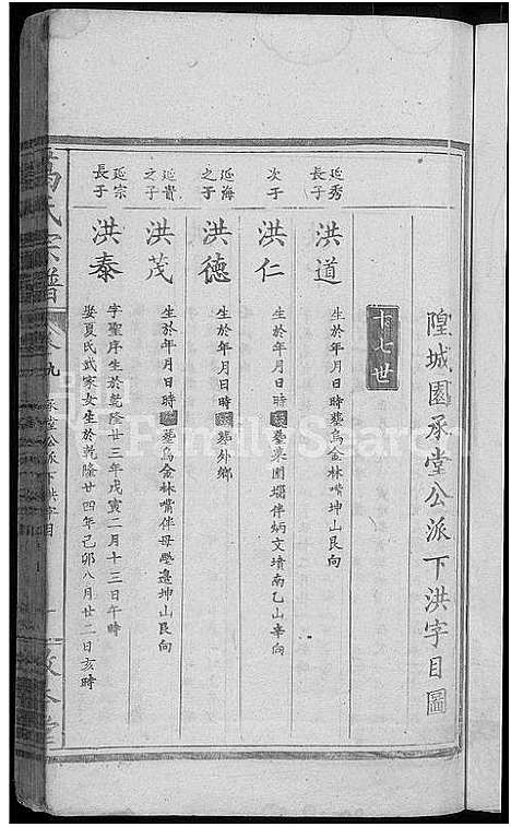 [葛]葛氏宗谱_11卷_墨谱1卷首1卷 (湖北) 葛氏家谱_二.pdf