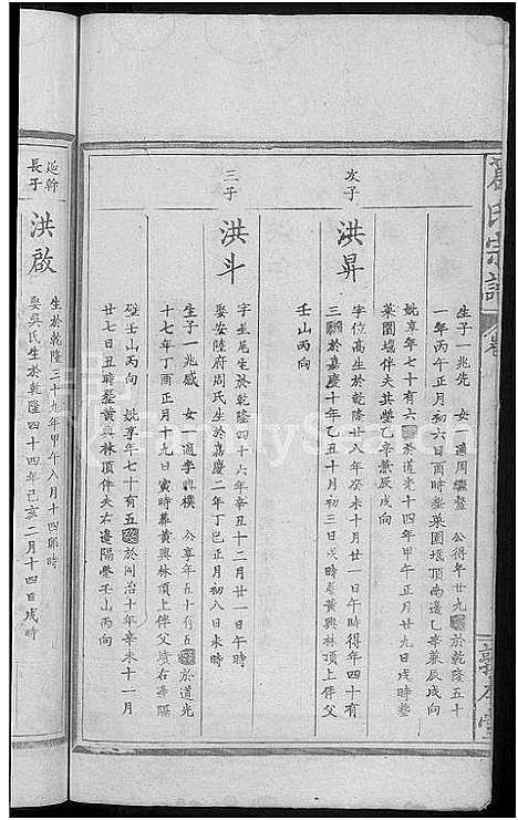 [葛]葛氏宗谱_11卷_墨谱1卷首1卷 (湖北) 葛氏家谱_二.pdf