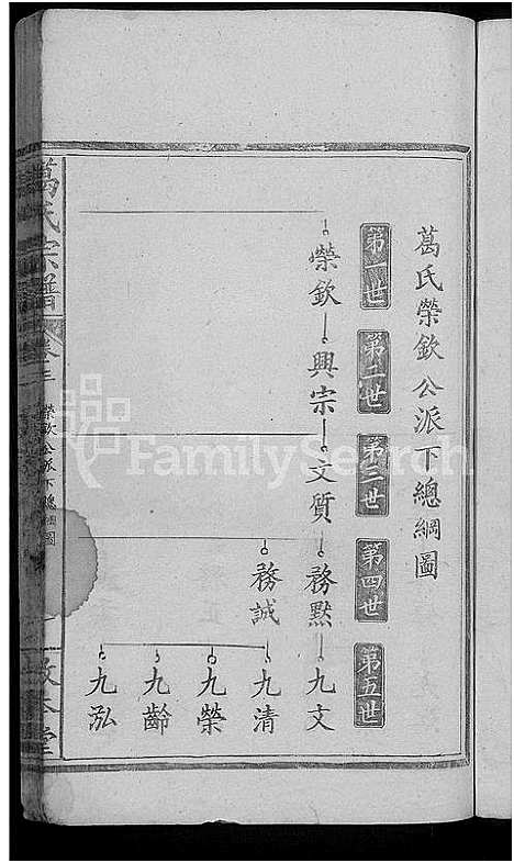 [葛]葛氏宗谱_11卷_墨谱1卷首1卷 (湖北) 葛氏家谱_七.pdf