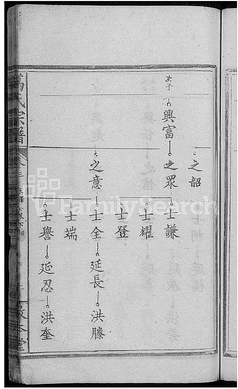 [葛]葛氏宗谱_11卷_墨谱1卷首1卷 (湖北) 葛氏家谱_八.pdf