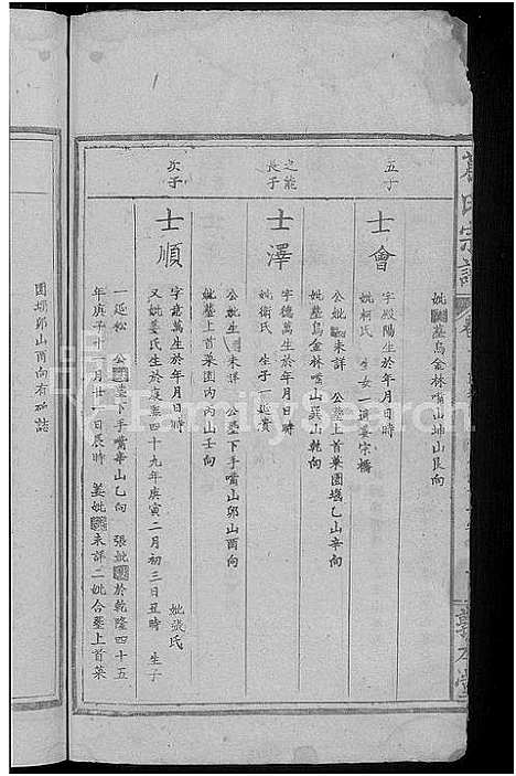 [葛]葛氏宗谱_11卷_墨谱1卷首1卷 (湖北) 葛氏家谱_十二.pdf