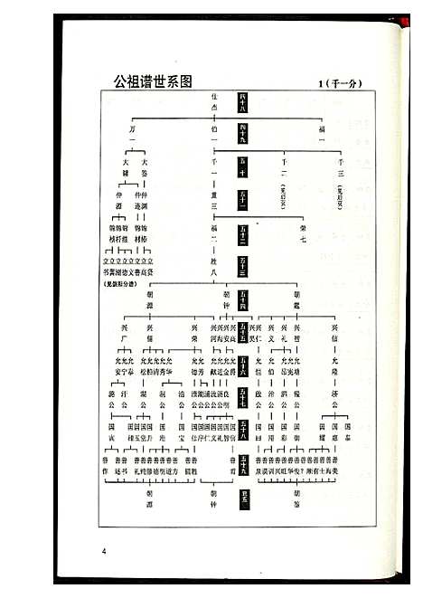 [龚]中华龚氏宗谱_湖北仕杰公支系 (湖北) 中华龚氏家谱_一.pdf