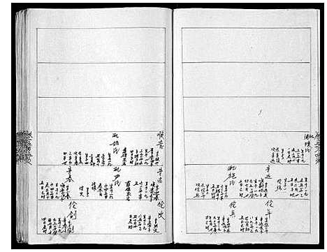 [龚]云梦龚氏族谱_6卷 (湖北) 云梦龚氏家谱_五.pdf