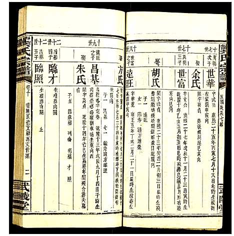 [龚]龚氏宗谱 (湖北) 龚氏家谱_五.pdf