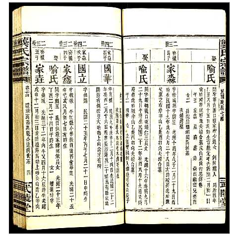 [龚]龚氏宗谱 (湖北) 龚氏家谱_七.pdf