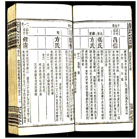 [龚]龚氏宗谱 (湖北) 龚氏家谱_八.pdf