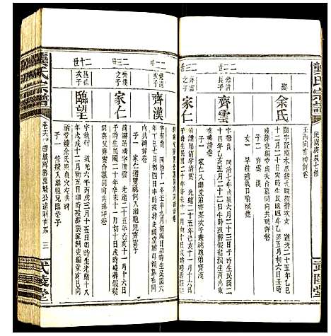 [龚]龚氏宗谱 (湖北) 龚氏家谱_八.pdf