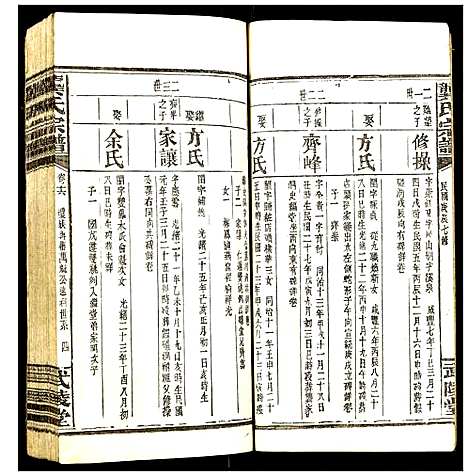 [龚]龚氏宗谱 (湖北) 龚氏家谱_八.pdf