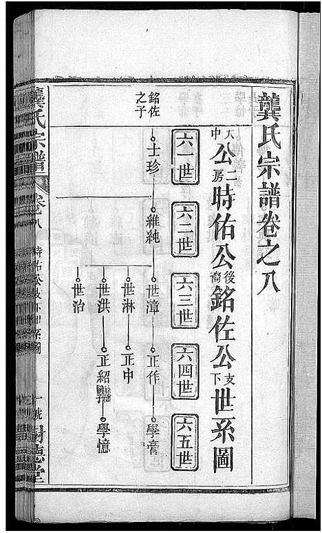 [龚]龚氏宗谱_18卷-龚氏宗谱 (湖北) 龚氏家谱_九.pdf