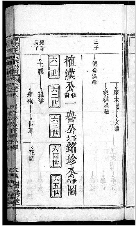 [龚]龚氏宗谱_18卷-龚氏宗谱 (湖北) 龚氏家谱_九.pdf