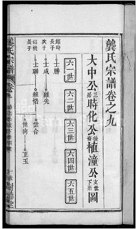 [龚]龚氏宗谱_18卷-龚氏宗谱 (湖北) 龚氏家谱_十.pdf