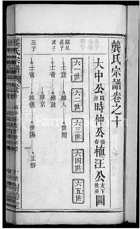 [龚]龚氏宗谱_18卷-龚氏宗谱 (湖北) 龚氏家谱_十一.pdf