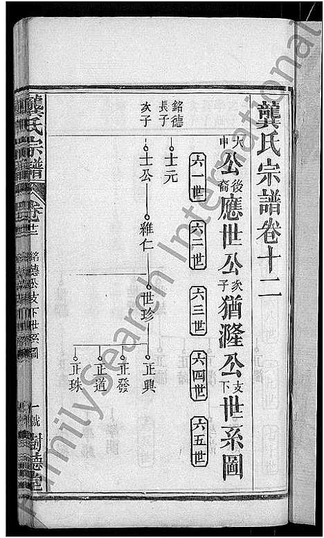 [龚]龚氏宗谱_18卷-龚氏宗谱 (湖北) 龚氏家谱_十三.pdf