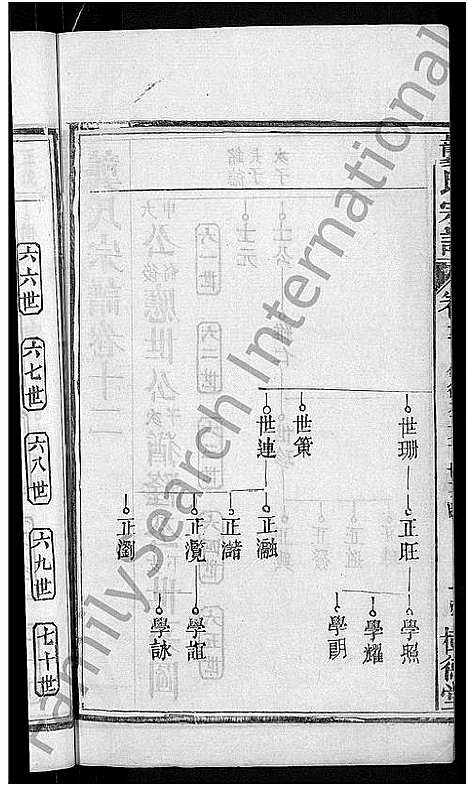 [龚]龚氏宗谱_18卷-龚氏宗谱 (湖北) 龚氏家谱_十三.pdf