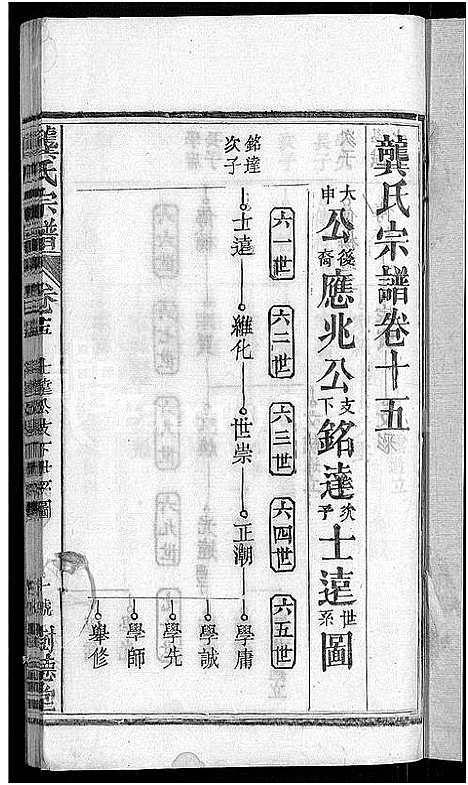 [龚]龚氏宗谱_18卷-龚氏宗谱 (湖北) 龚氏家谱_十六.pdf