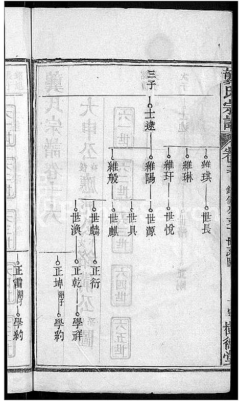 [龚]龚氏宗谱_18卷-龚氏宗谱 (湖北) 龚氏家谱_十七.pdf