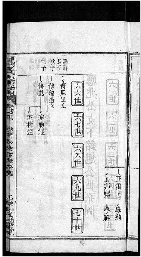 [龚]龚氏宗谱_18卷-龚氏宗谱 (湖北) 龚氏家谱_十七.pdf